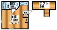 シティフラット南台の間取り画像