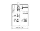 ALBAⅦの間取り画像