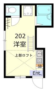 プログレスコートの間取り画像