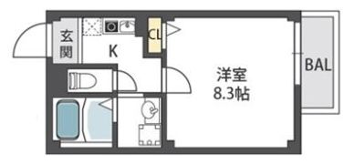 AXIS加島の間取り画像