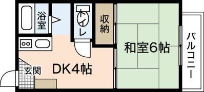 コーポ松浦 Bの間取り画像
