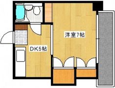 サンハイムうえだの間取り画像