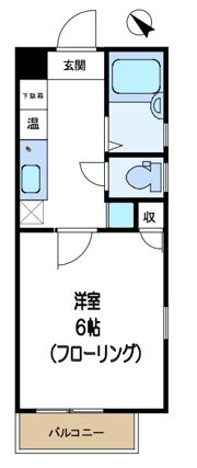 セントエルモ三ノ輪の間取り画像