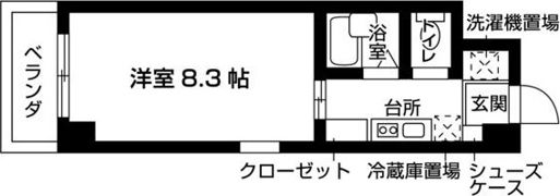 グリーンエミナンス東山の間取り画像