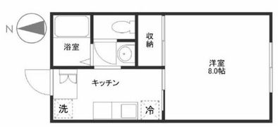 サン・アビリティーズの間取り画像