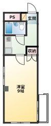 アート・フル西荻窪の間取り画像
