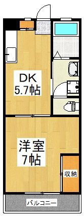 コーポ佐藤の間取り画像