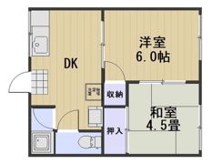 ル・クール緑町の間取り画像