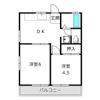 アニベルハイツの間取り画像