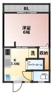 松尾コーポ第二の間取り画像