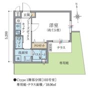 ワコーレヴィータ江坂EASTの間取り画像