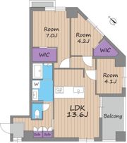 下馬4丁目マンションの間取り画像