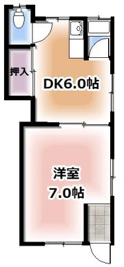 スズランハイツの間取り画像