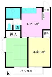 リードン久我山の間取り画像