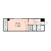 第一渡鹿ハイツの間取り画像