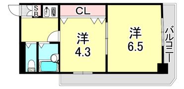 ダンディライオン東灘の間取り画像
