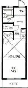 ロイヤルハイツの間取り画像