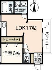 サンコーポ中広の間取り画像