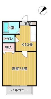 ディアス中央 B棟の間取り画像