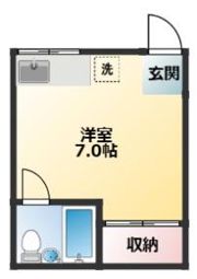 文化ビレッジの間取り画像
