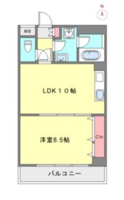 ジャルダンド駒込の間取り画像