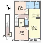ガルテンMASAKI B棟の間取り画像