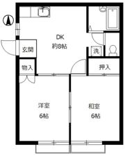 高津アパートの間取り画像