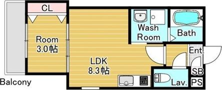 ルシェリア山科の間取り画像