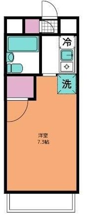 センタープラザ志木の間取り画像