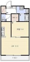 ラパノスの間取り画像