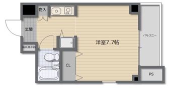 ゴックス南森町の間取り画像