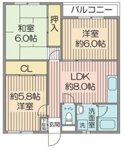 ヴェルデューラの間取り画像