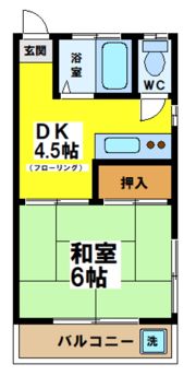 須藤荘の間取り画像