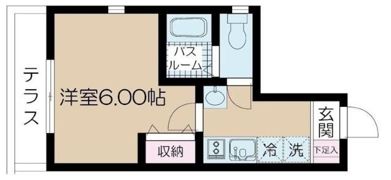 NSGATE光が丘の間取り画像