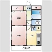 シバヤ中津の間取り画像