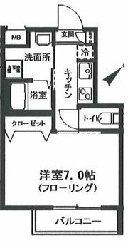 サンヒルズ旗の台の間取り画像