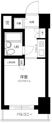 パーク・ノヴァ鶴見の間取り画像