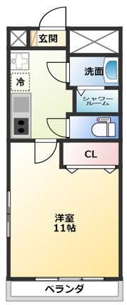 ブルーハイツの間取り画像