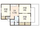 Bright Hightsの間取り画像