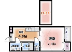 エルソルの間取り画像
