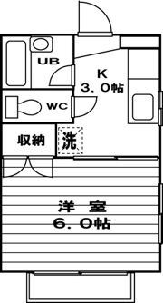 サマックス・シャトレAの間取り画像