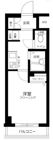 サンテミリオン池袋Ⅱの間取り画像