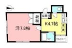 クレール大沢の間取り画像