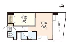 SHETLAND COURTの間取り画像