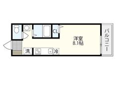 リバーノース川内の間取り画像