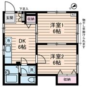 レーベンハイム多摩の間取り画像