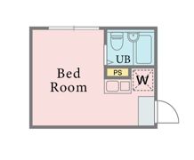 GAP成田東の間取り画像