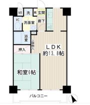 NICEアーバン鶴見中央Ⅱの間取り画像