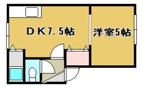 グリーンリバー中島の間取り画像