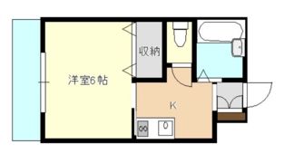 メゾン・ヌーベルアイの間取り画像